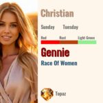 Gennie