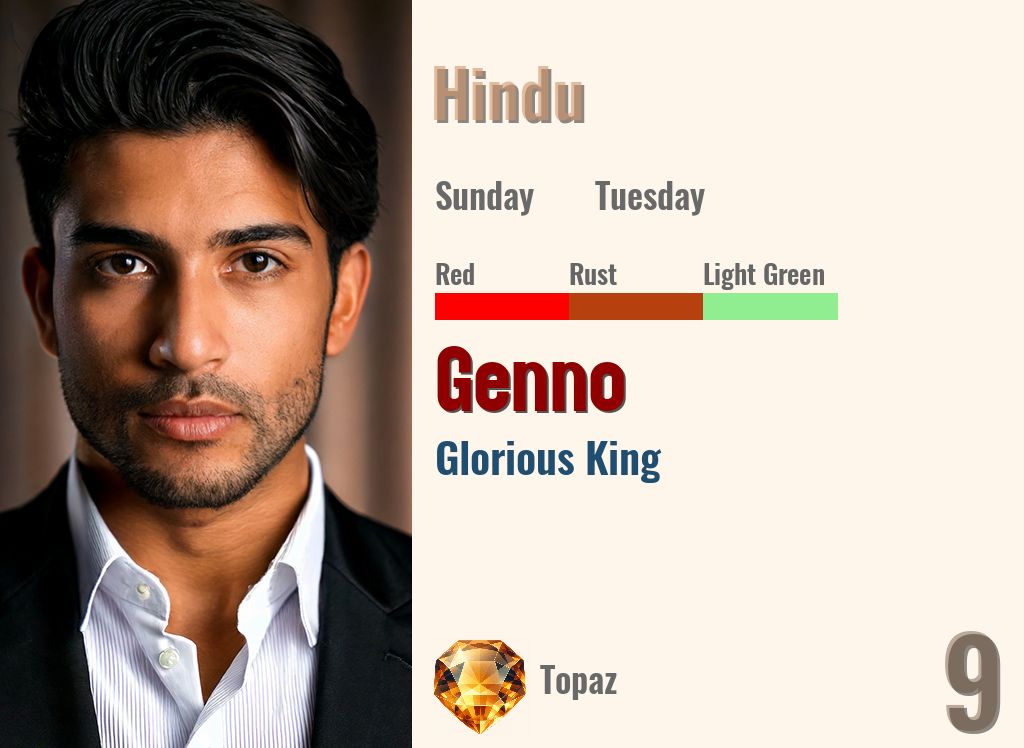Genno