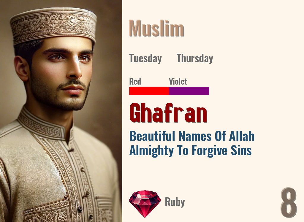Ghafran