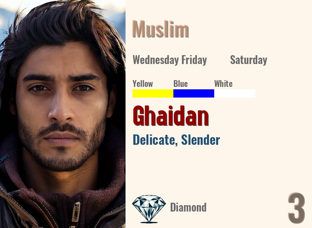 Ghaidan
