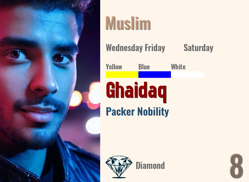 Ghaidaq