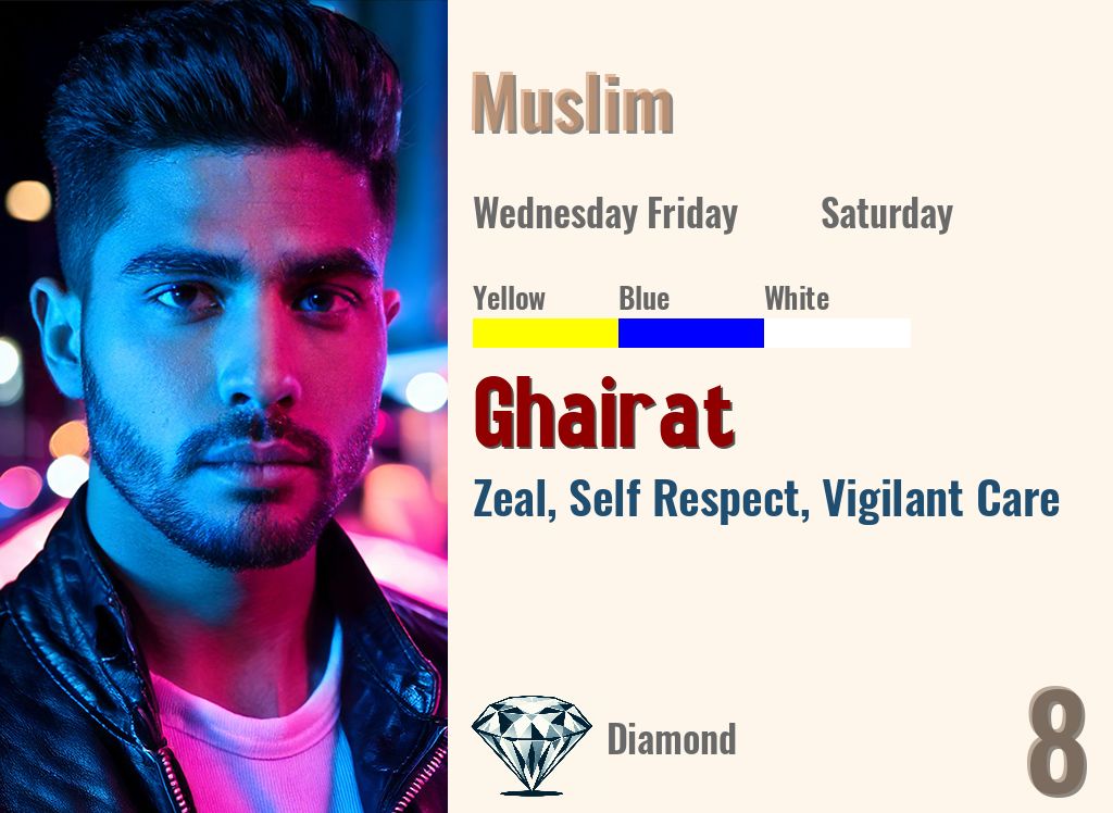 Ghairat