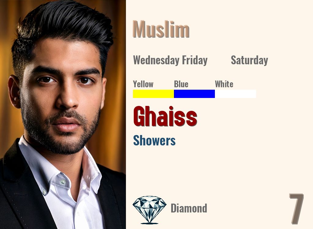 Ghaiss