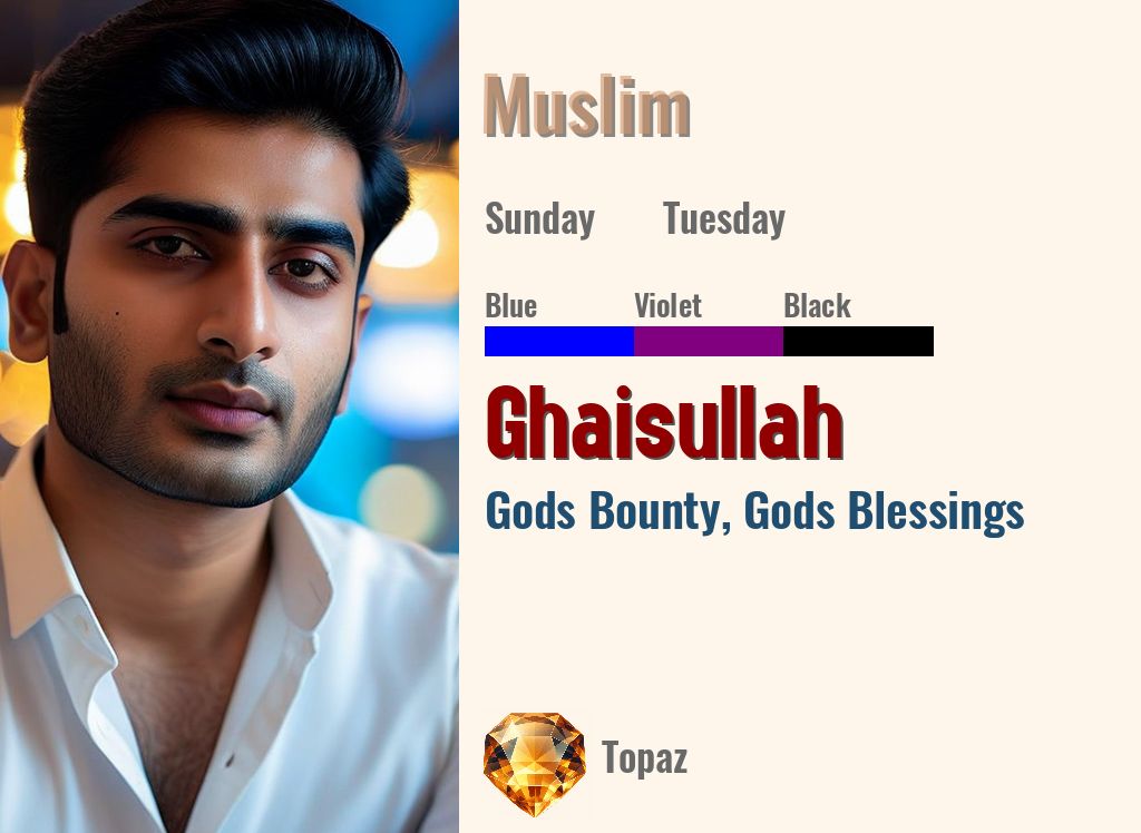 Ghaisullah