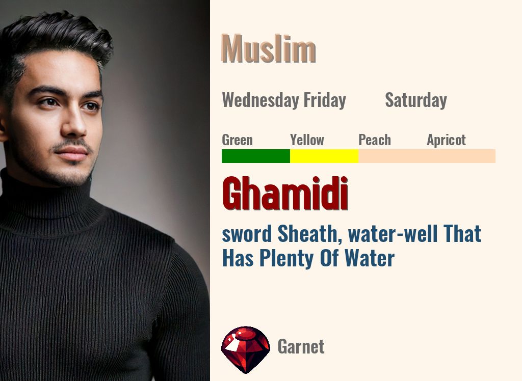 Ghamidi