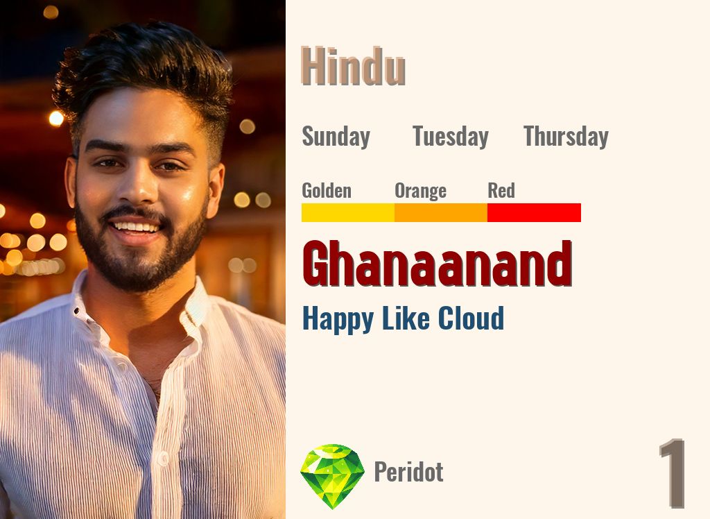 Ghanaanand