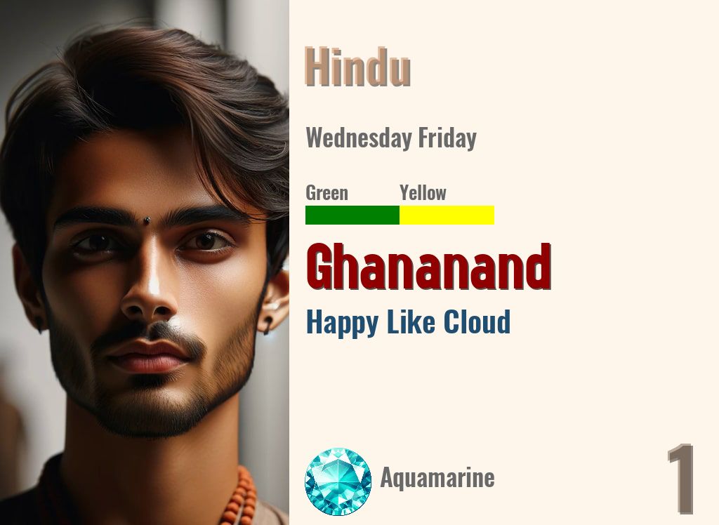 Ghananand