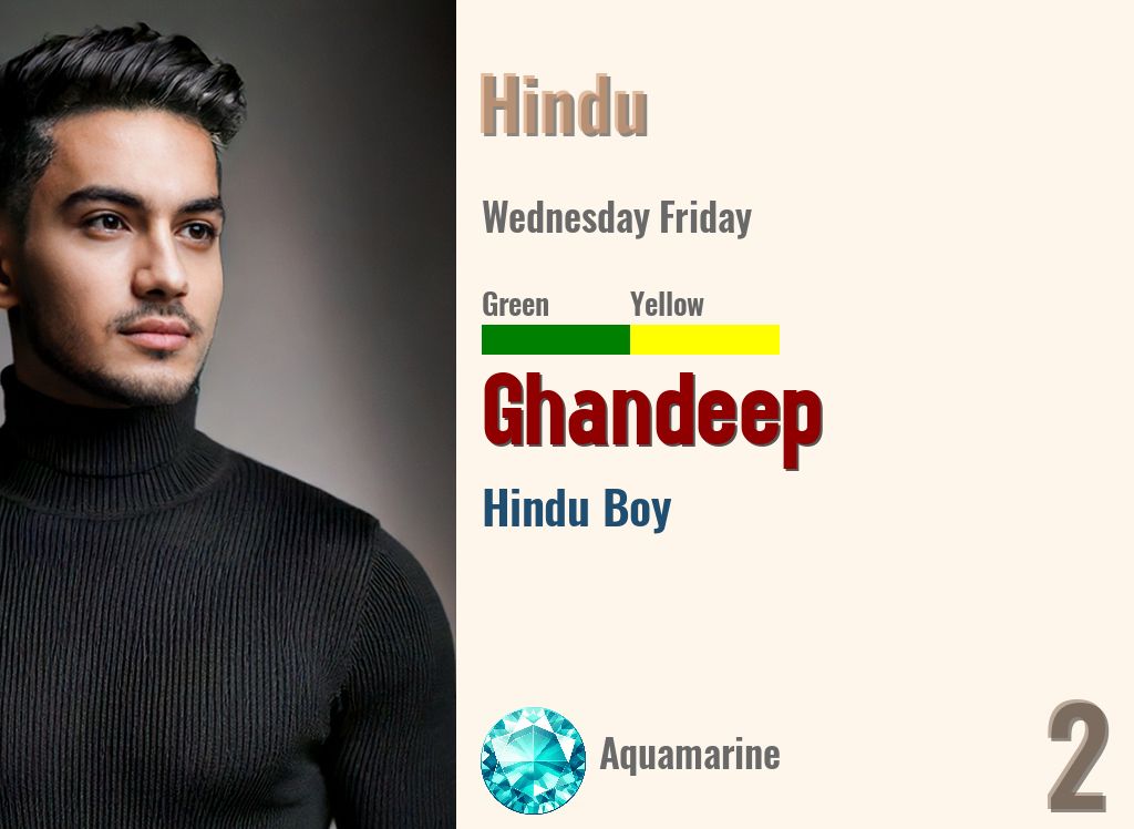 Ghandeep