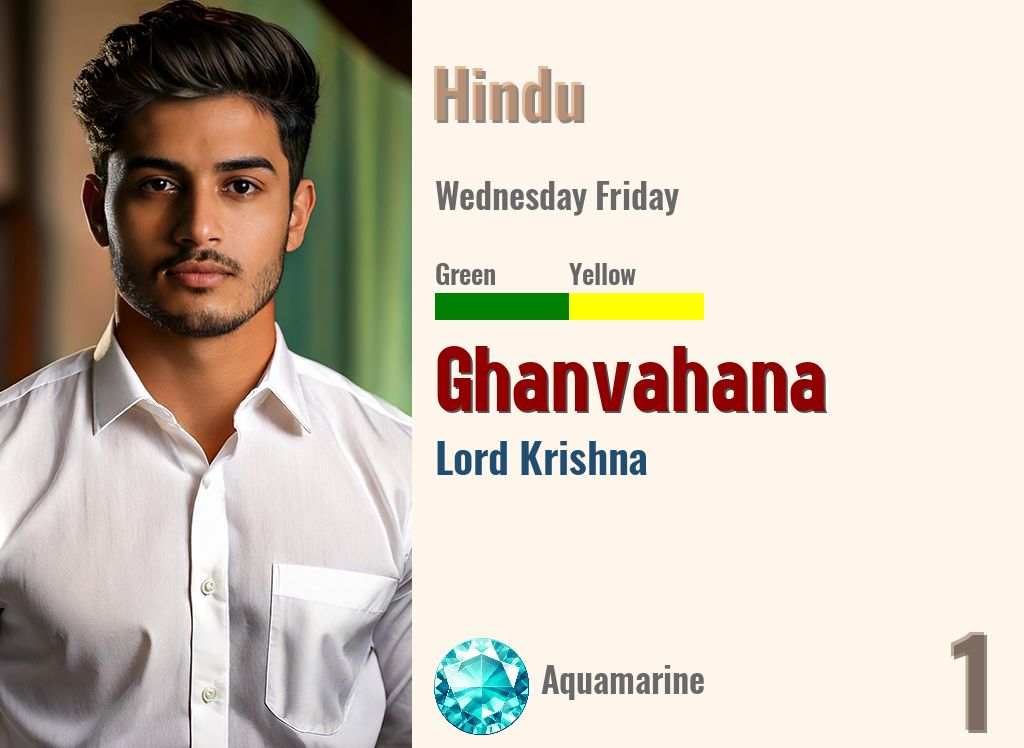 Ghanvahana