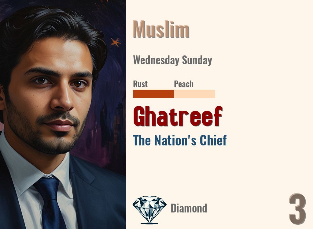 Ghatreef