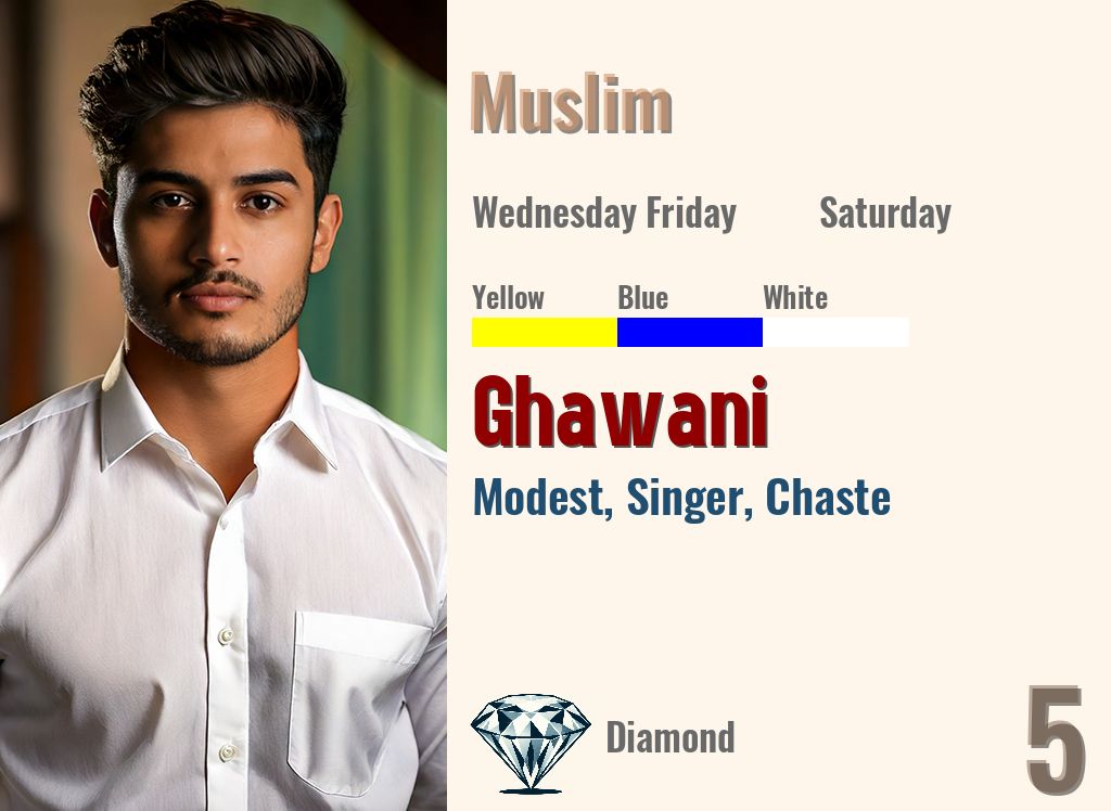 Ghawani