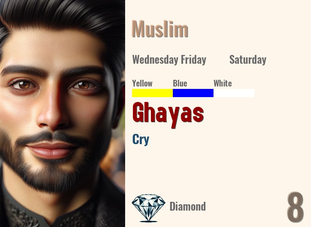Ghayas