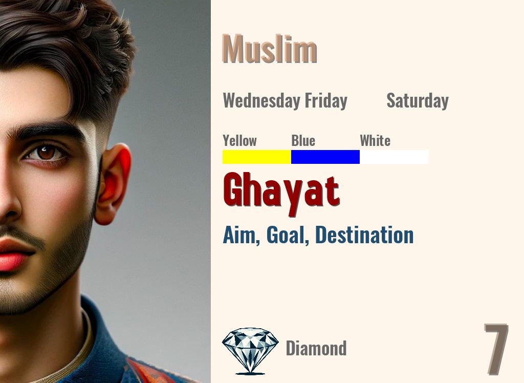 Ghayat