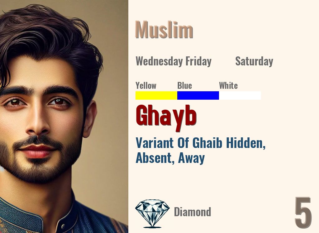 Ghayb