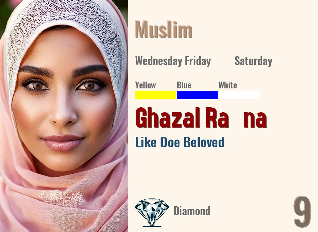 Ghazal Ra’na