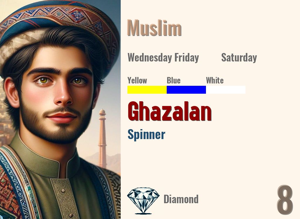 Ghazalan