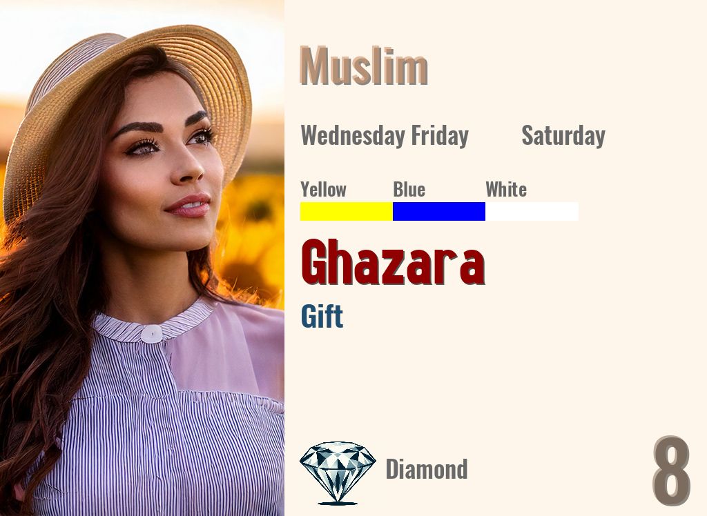 Ghazara