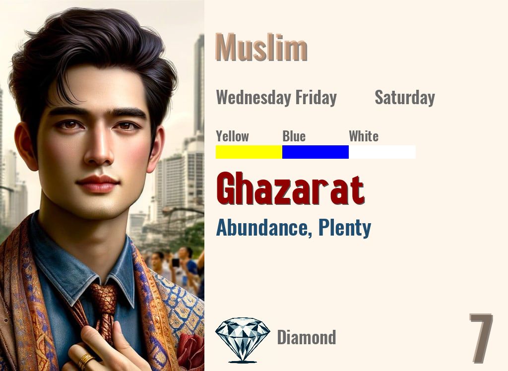 Ghazarat