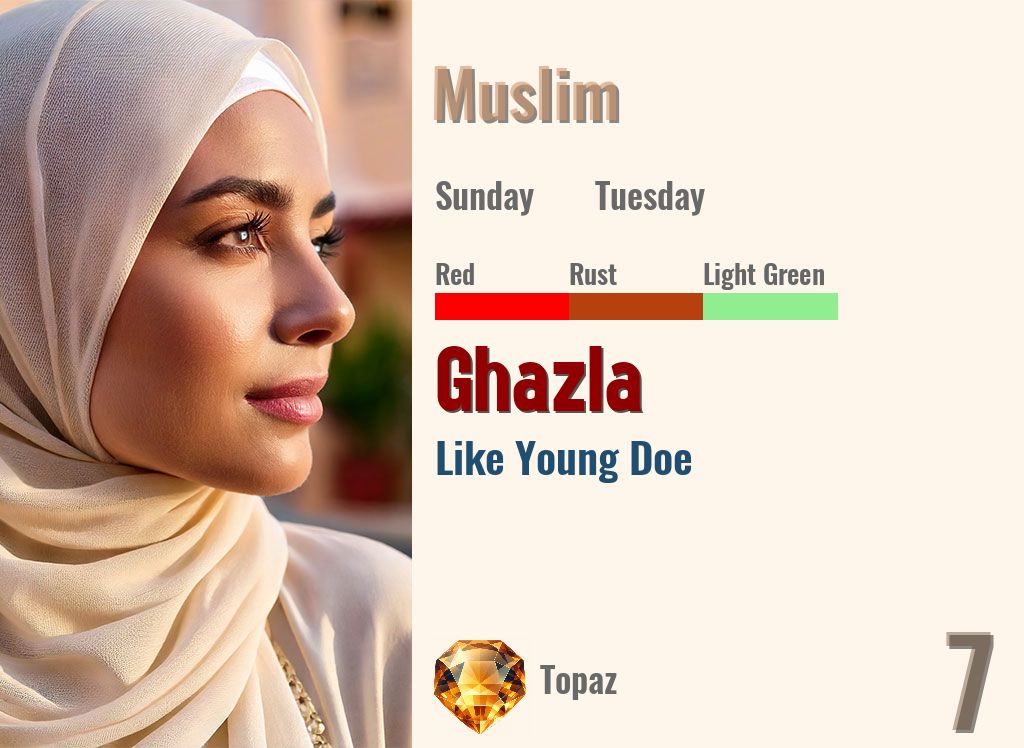 Ghazla