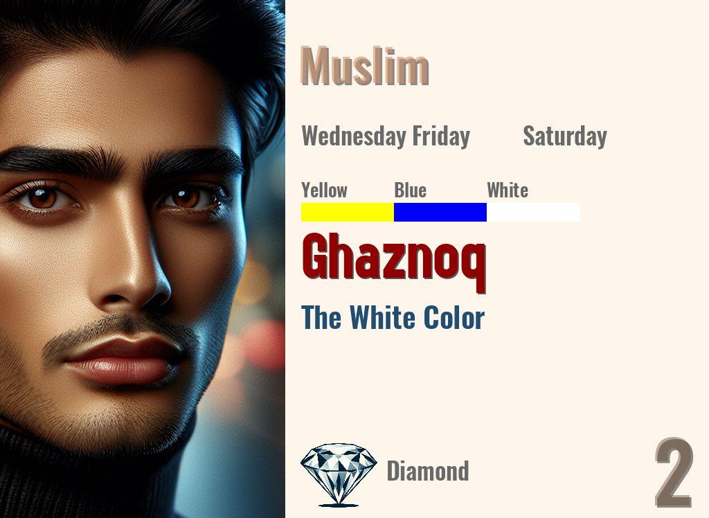Ghaznoq