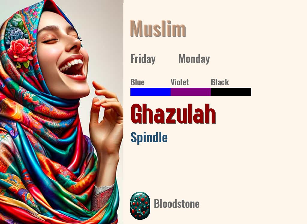 Ghazulah