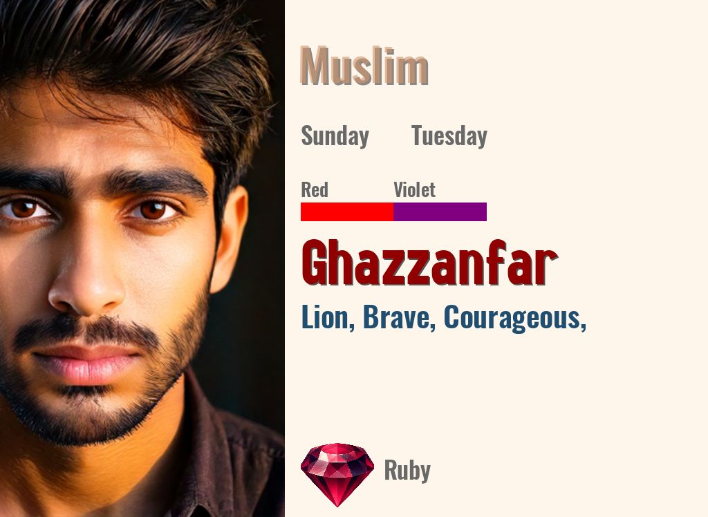 Ghazzanfar
