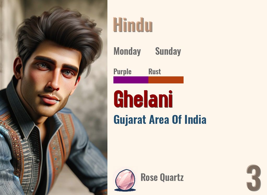 Ghelani