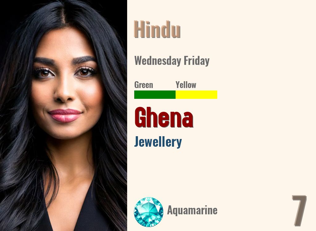 Ghena