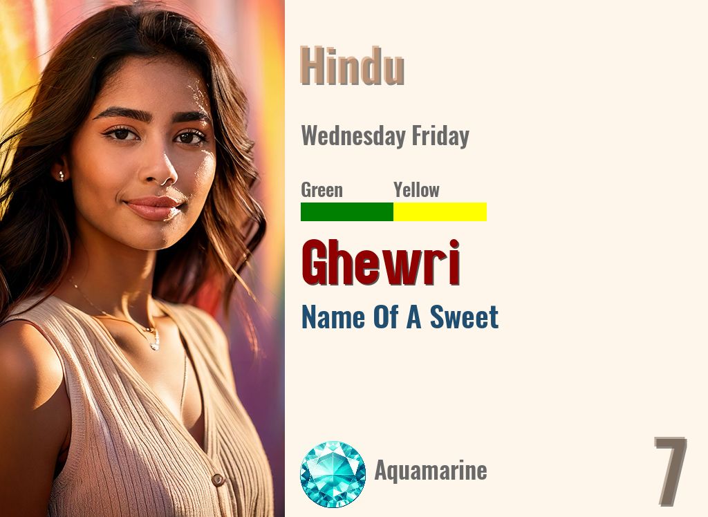 Ghewri
