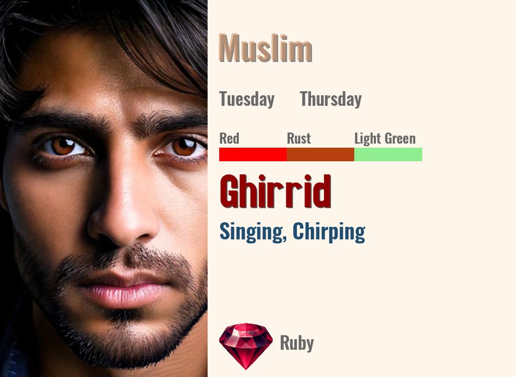 Ghirrid