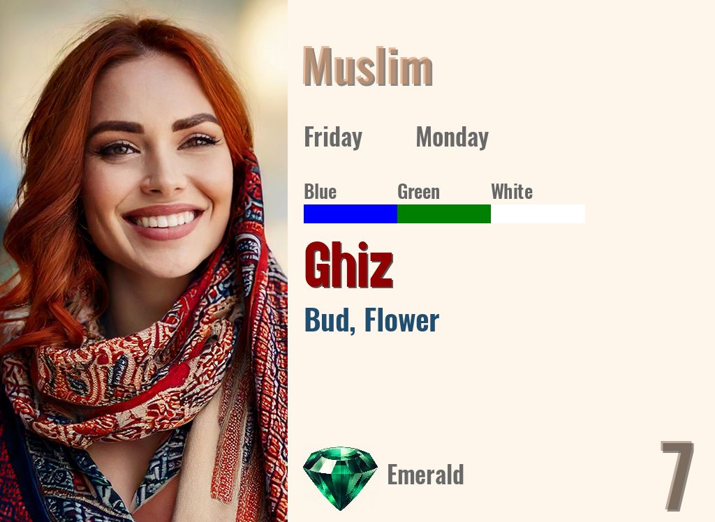 Ghiz