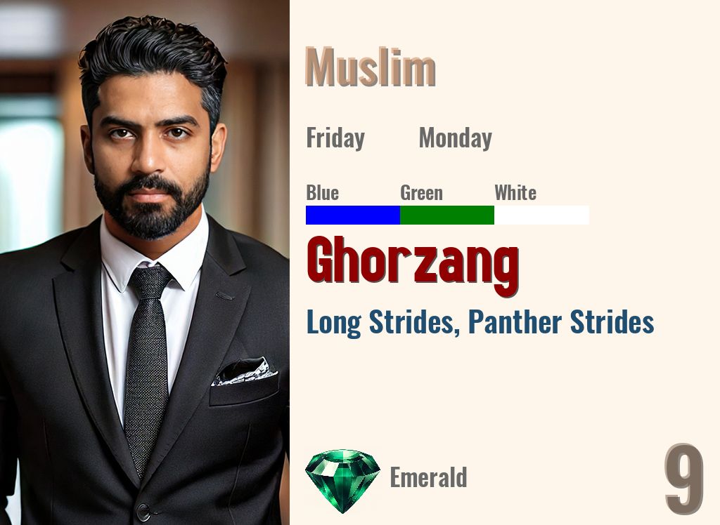 Ghorzang