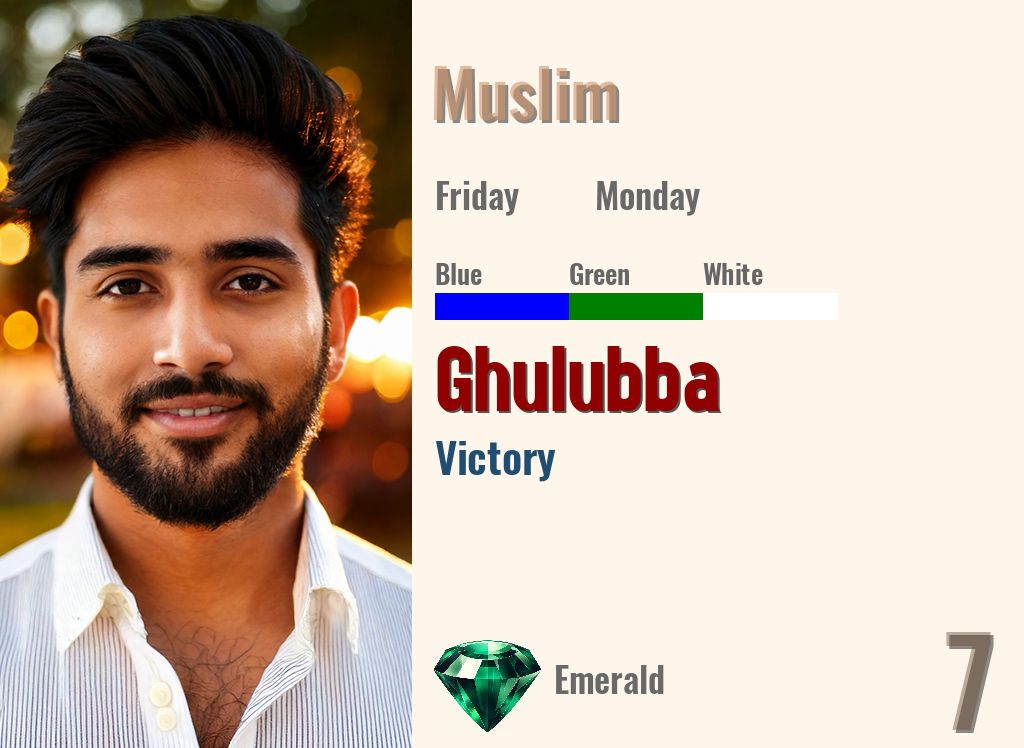Ghulubba