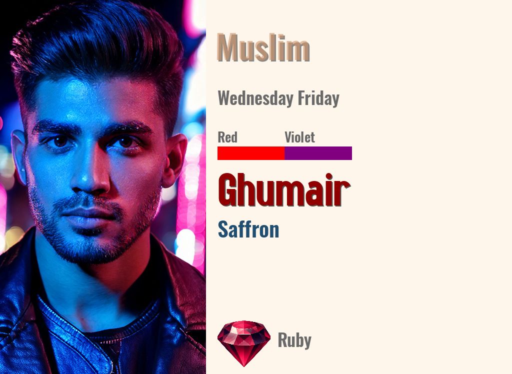 Ghumair