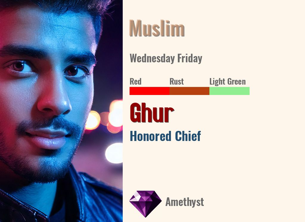 Ghur