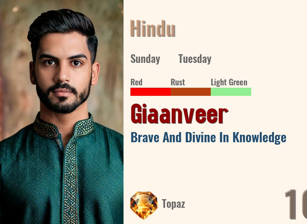 Giaanveer