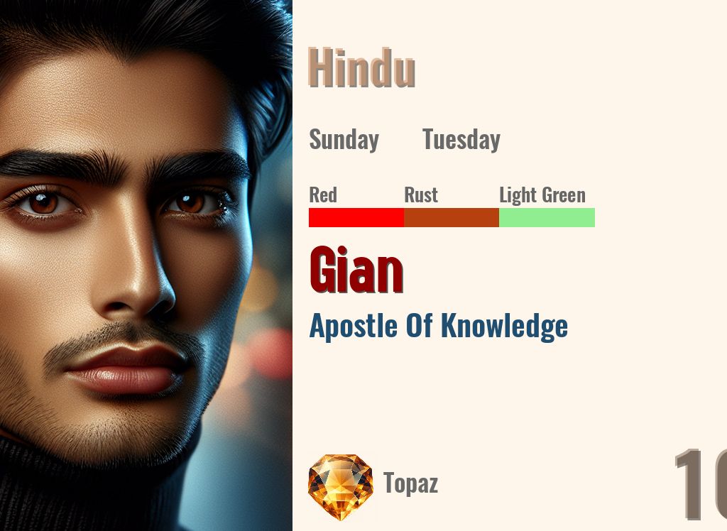 Gian
