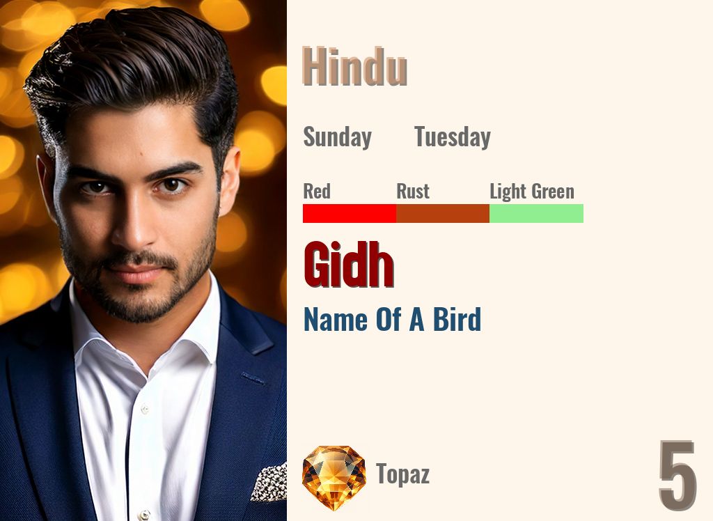 Gidh