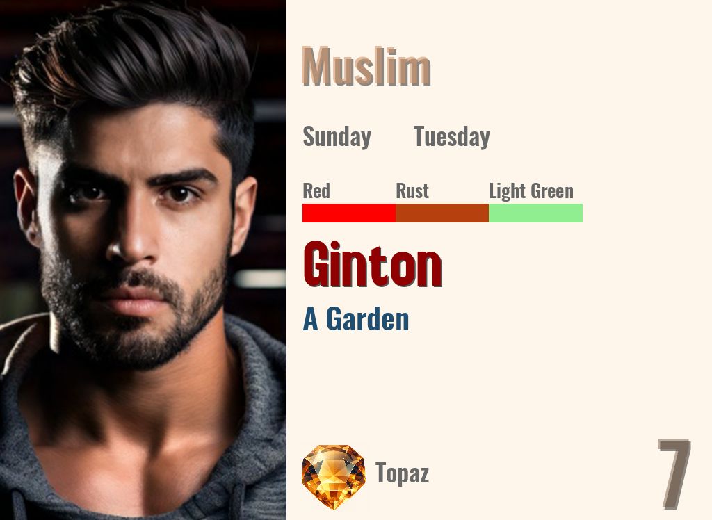 Ginton