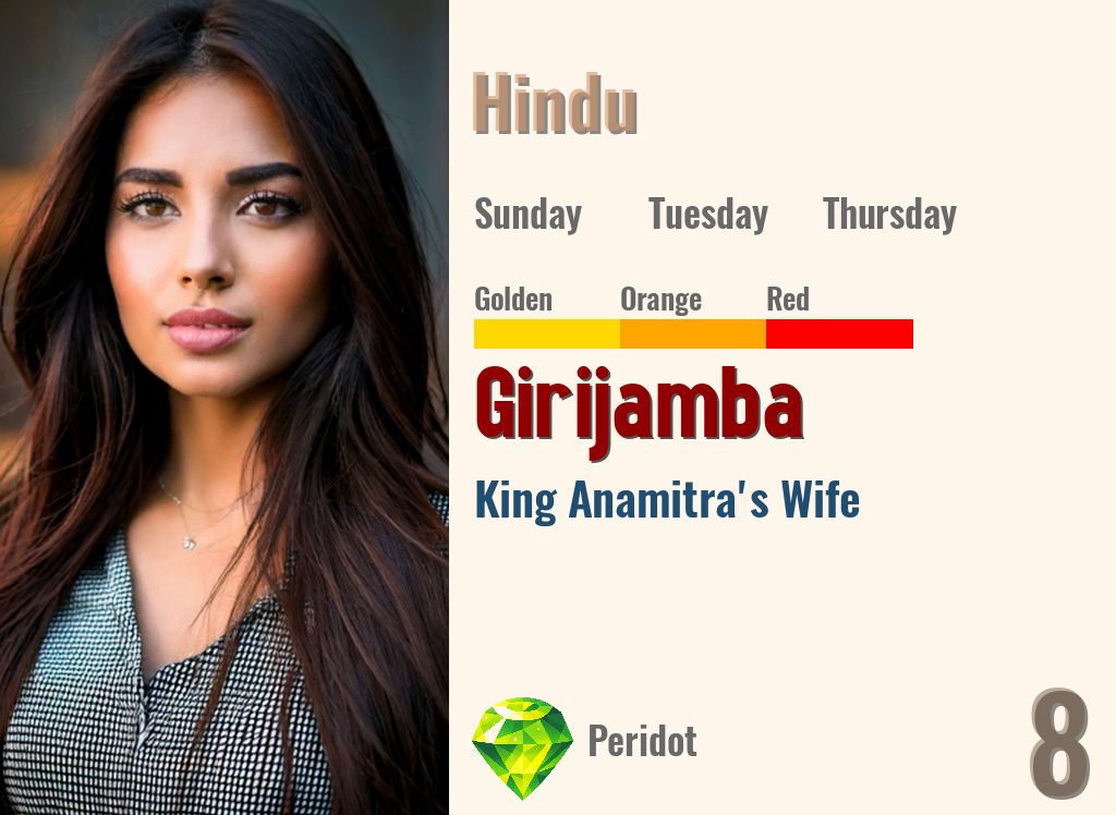 Girijamba