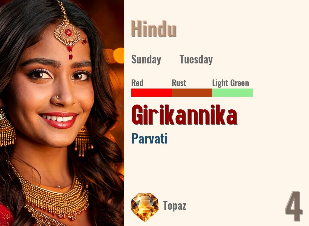 Girikannika