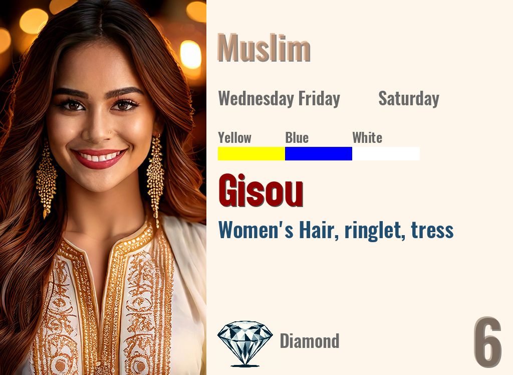 Gisou