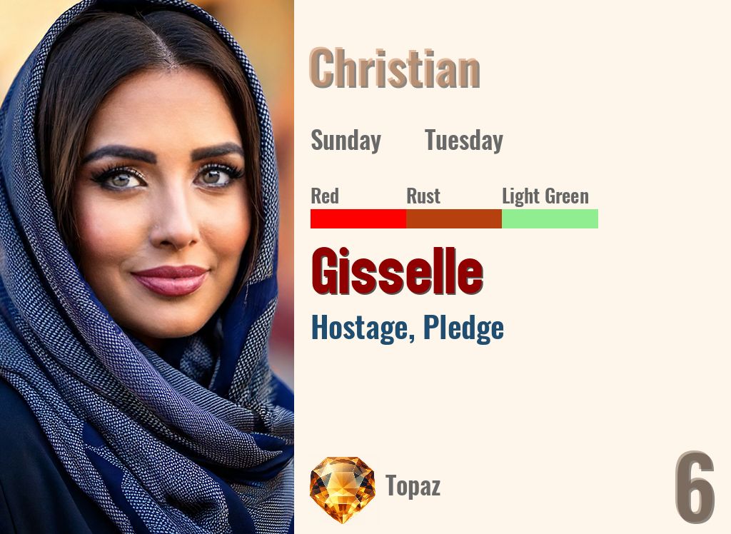 Gisselle