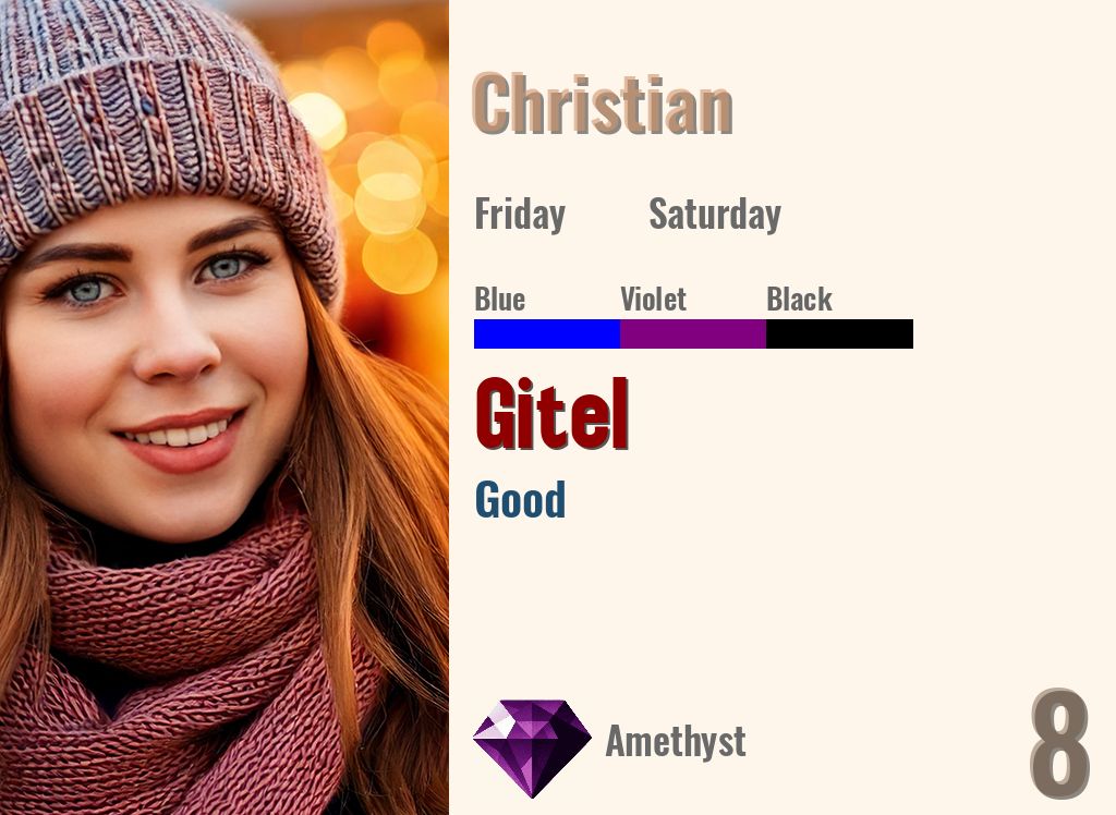 Gitel