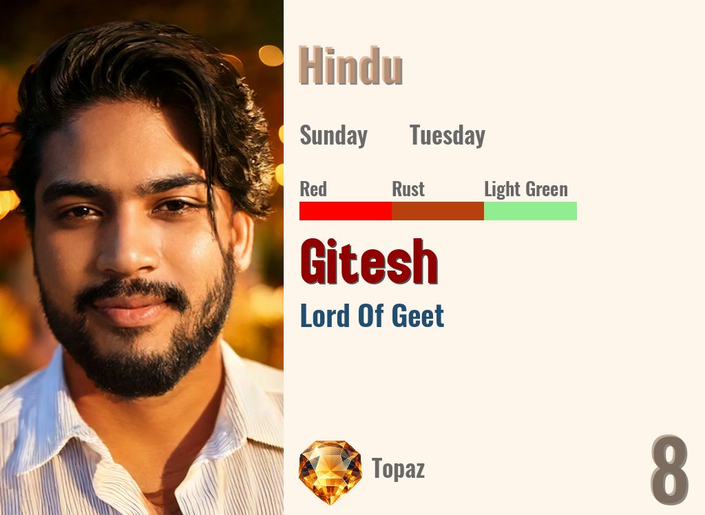 Gitesh