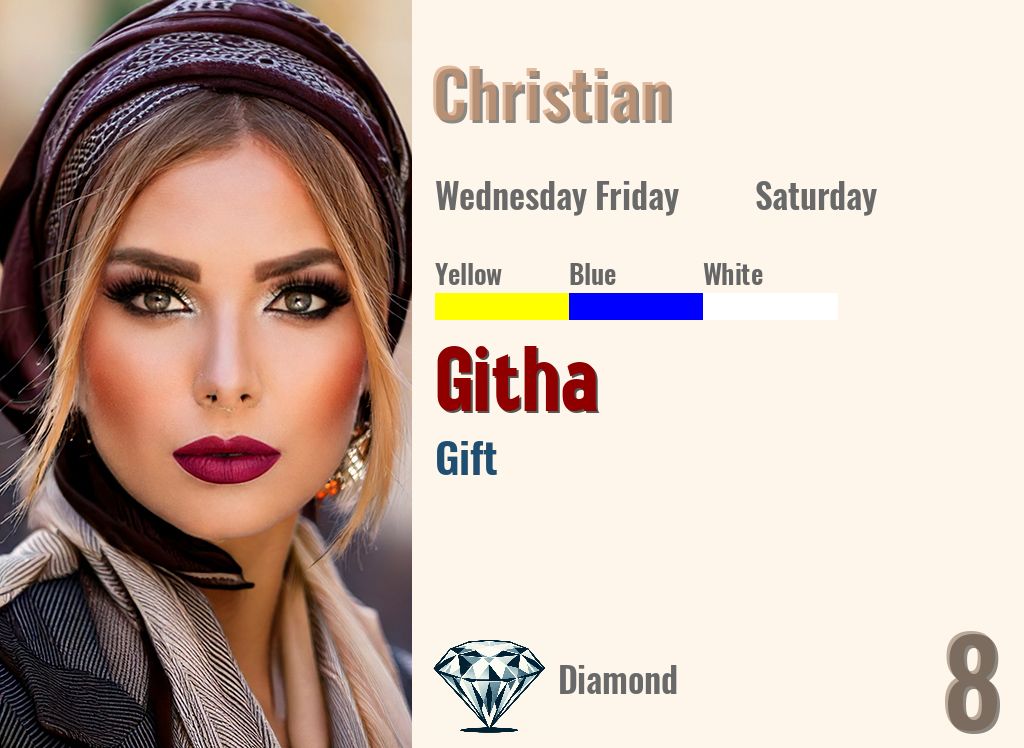 Githa