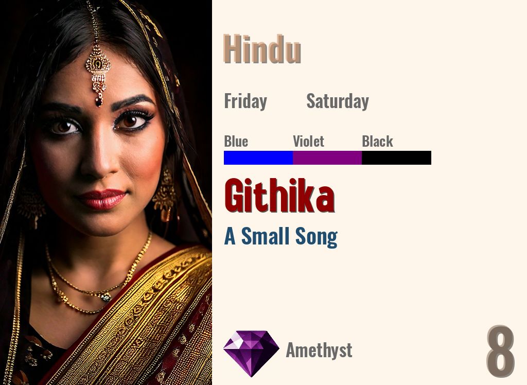 Githika