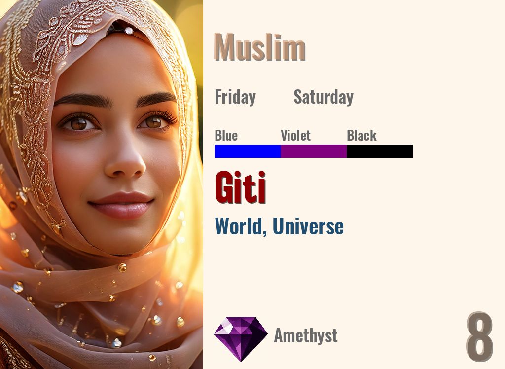 Giti