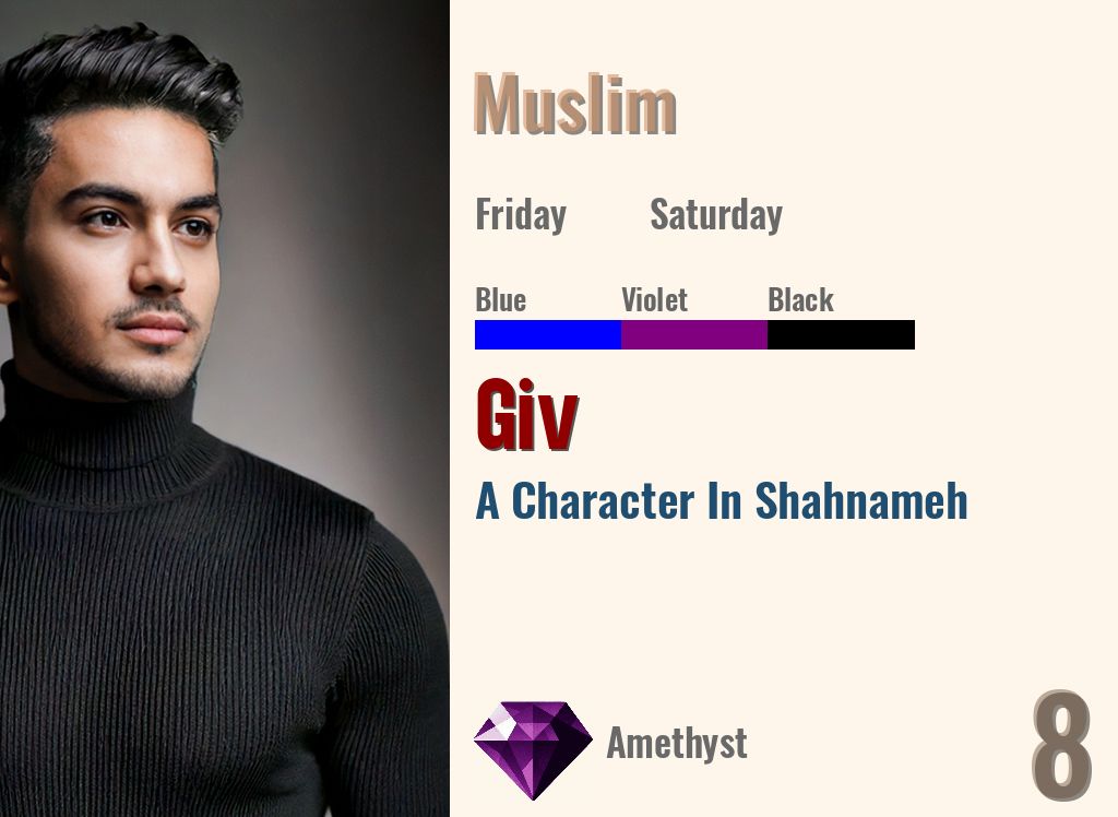 Giv