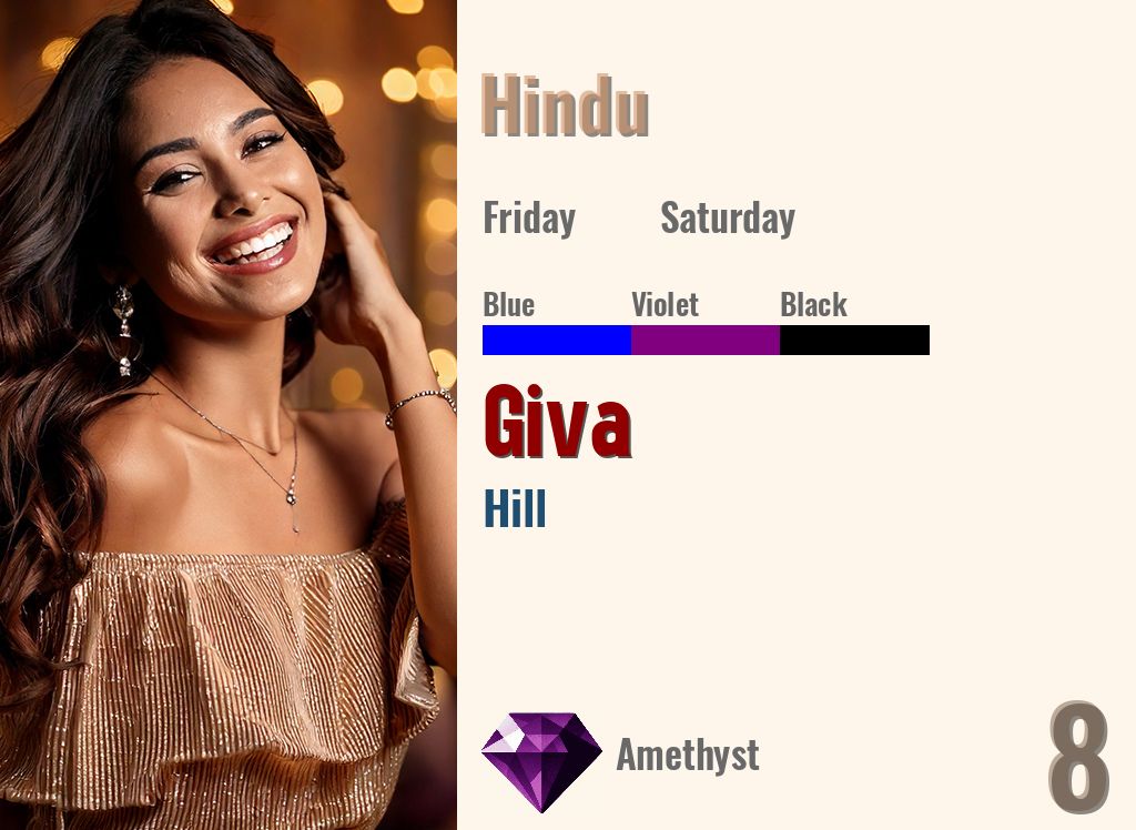 Giva